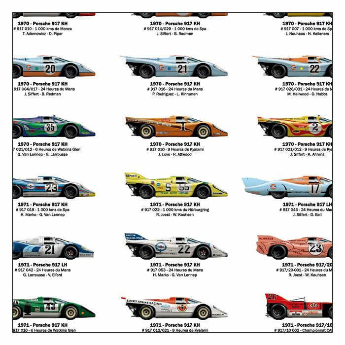 Le Mans 24h｜ポルシェ 917 50イヤーズ ポスター｜