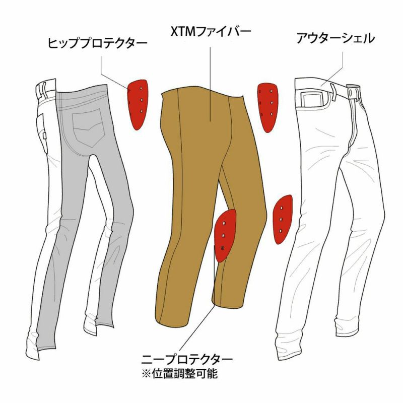 John Doe｜トロフィー XTM ジーンズ｜デニム｜