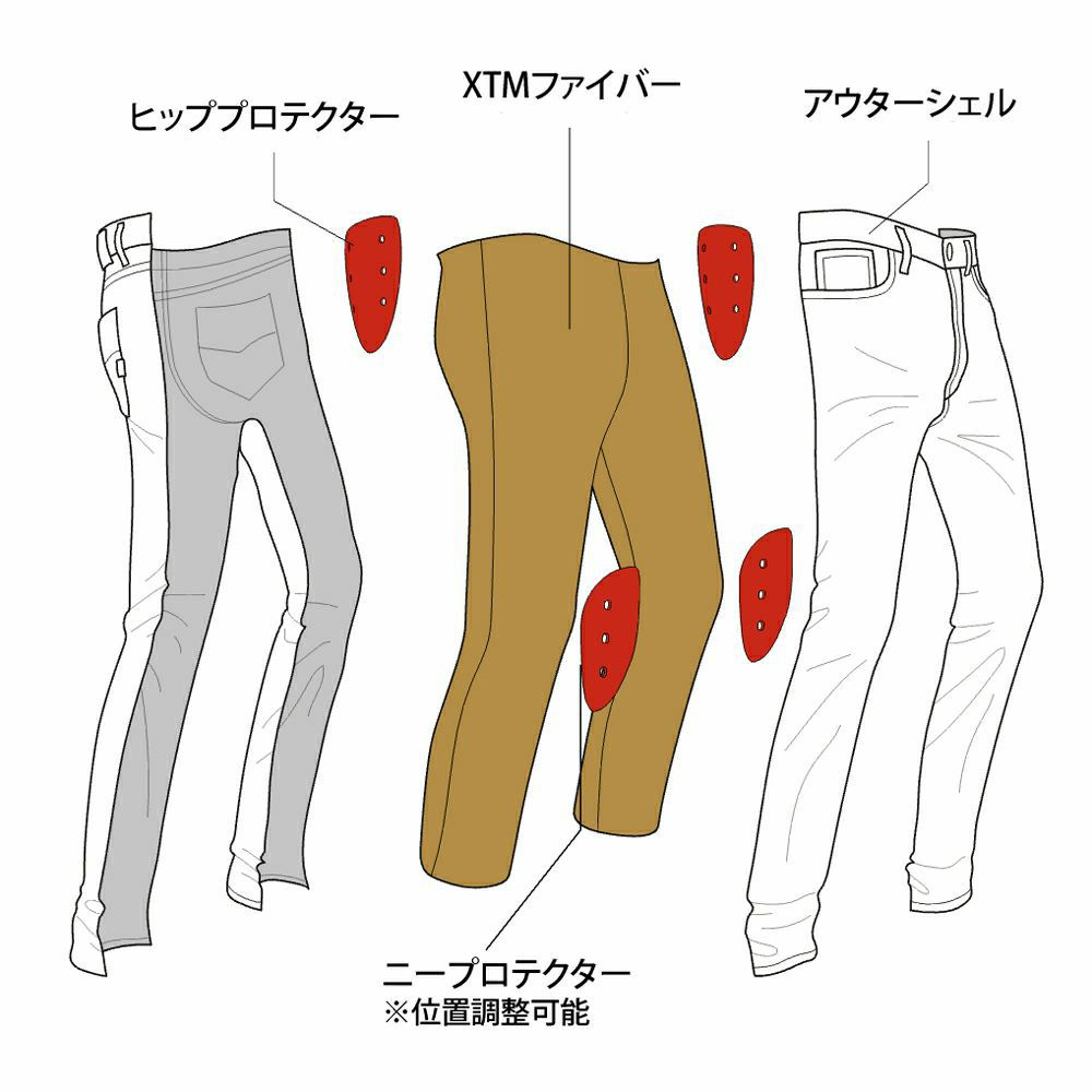 John Doe｜ストローカー XTM カーゴパンツ｜チノ・カーゴ