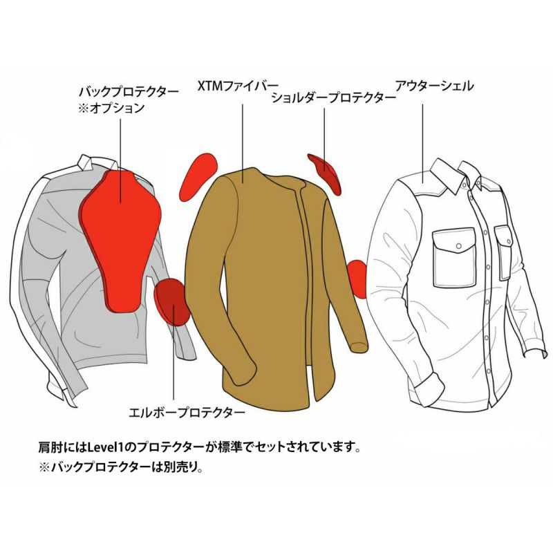 ［John Doe /ジョン・ドゥ］バイクジャケット キャメル（海外XSサイズ） motorimoda_1902we200030