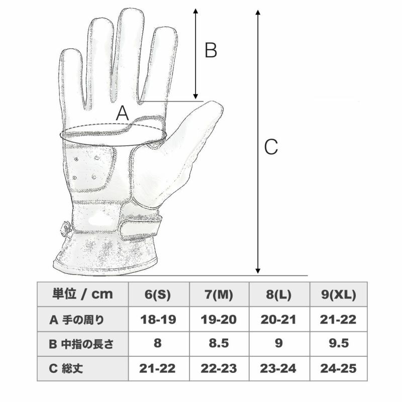 1○1076 未使用品！ LEVEL(レベル) Bliss Aimee Mitt ブラック