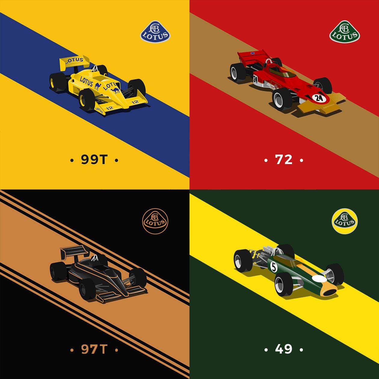 HEEL TREAD｜クラシック チーム ロータス パック｜ソックス