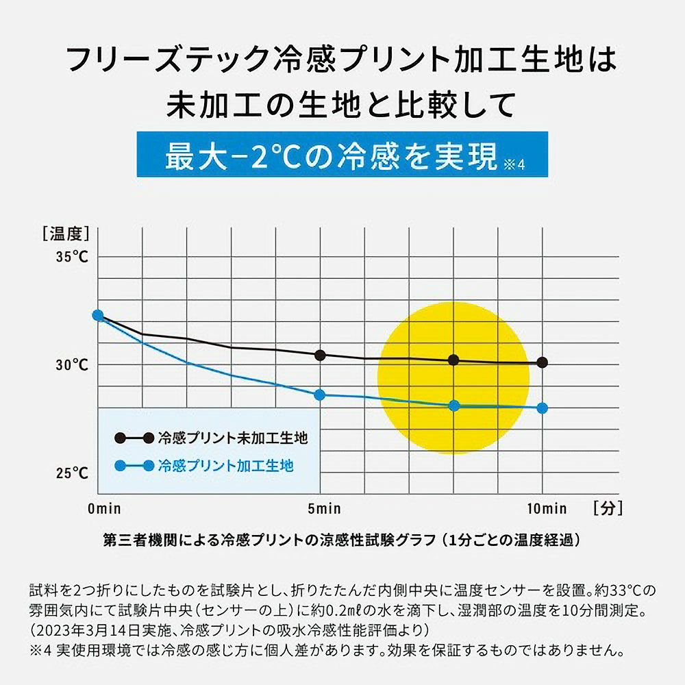 FREEZE TECH｜PERFORMANCE LINE 冷感フルレングスタイツ｜アンダーウェア
