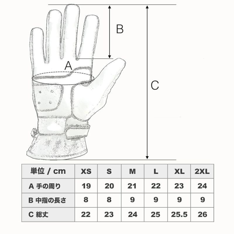 Yahoo!オークション - 1 2053 未使用品 XTM VERBIER MITT GORE