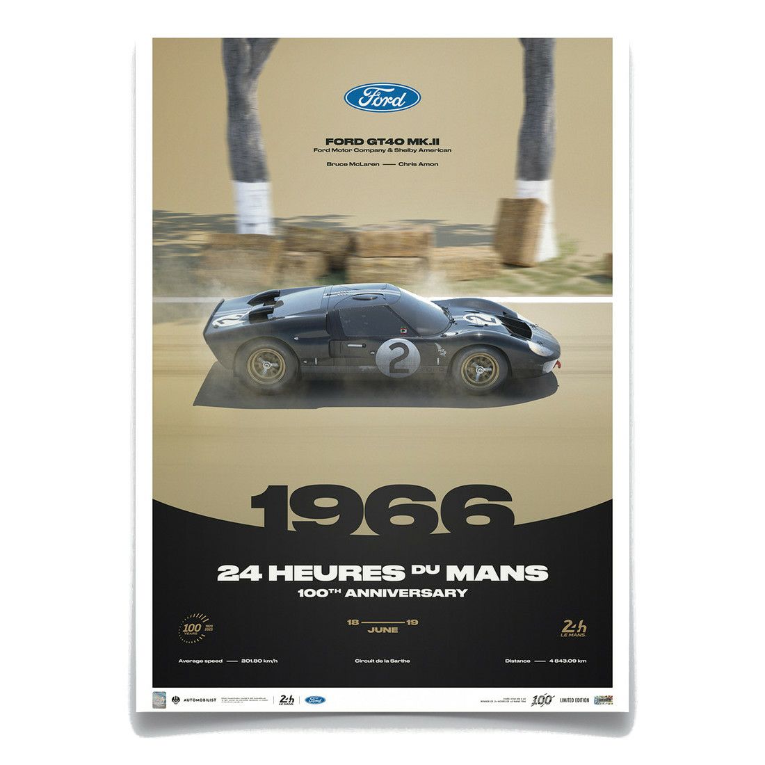 ポルシェ 906 セブリング12時間レース 1967 リミテッド エディション