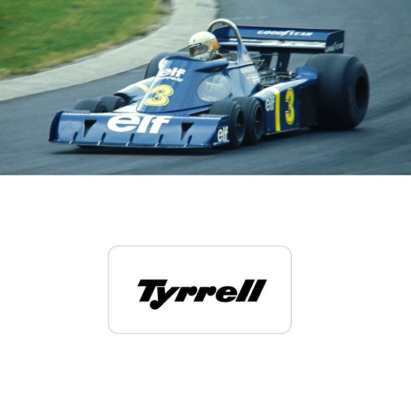 TYRRELL P34 BLUEPRINT 1976 ミニ エディション ポスター | Motorimoda