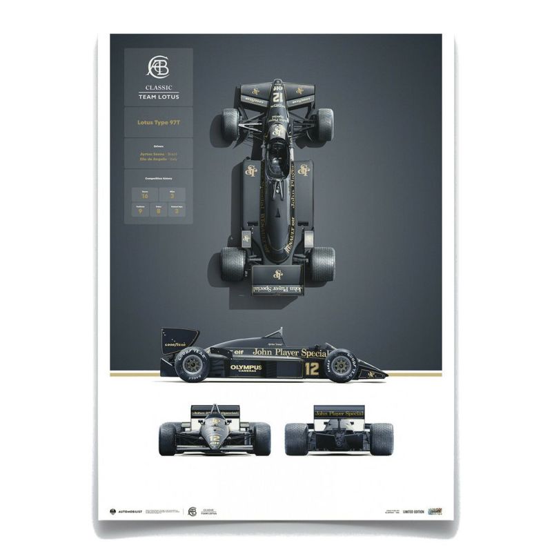 LOTUS 97T BLUEPRINT 1985 リミテッド エディション ポスター 