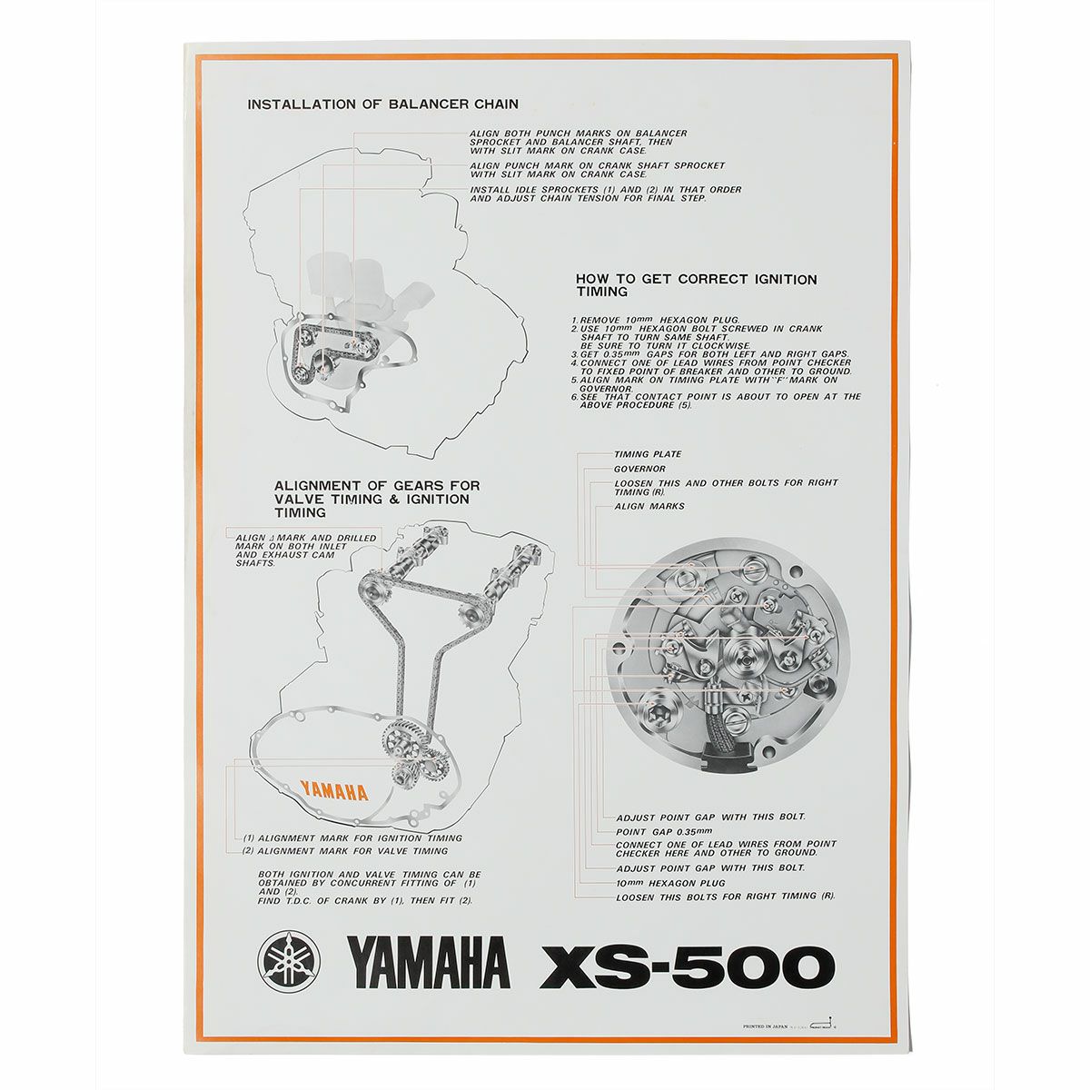 ONLY ONE LEGEND COLLECTION｜ヤマハ XS500 エンジン イラストレーション ヴィンテージポスター 4枚セット｜