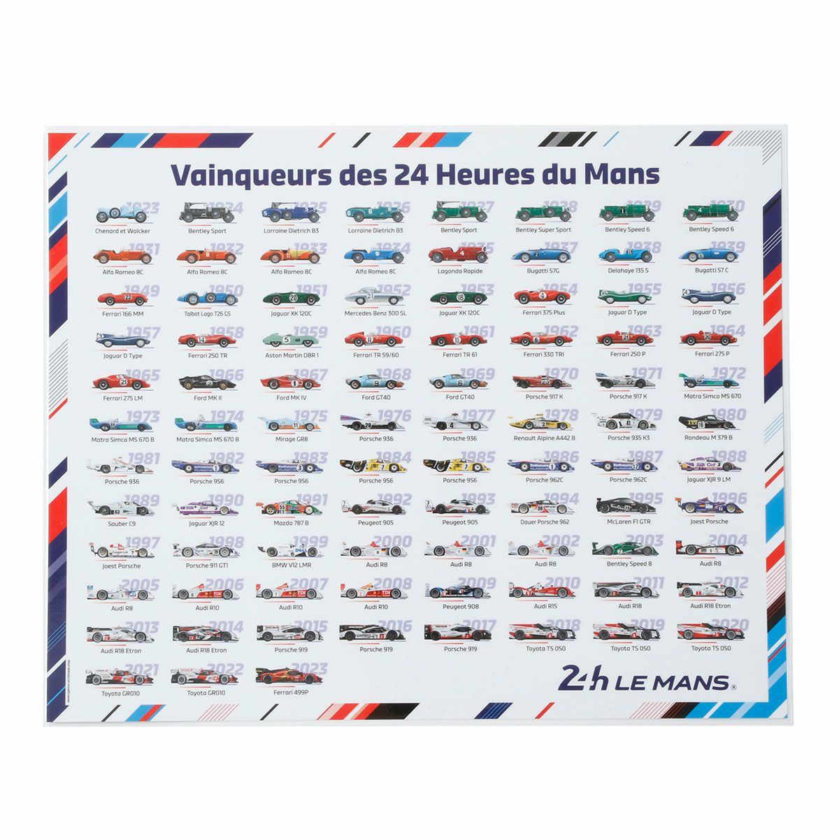 Le Mans 24h｜ル・マン 24H ウィナー ラミネート デスクマット｜その他雑貨