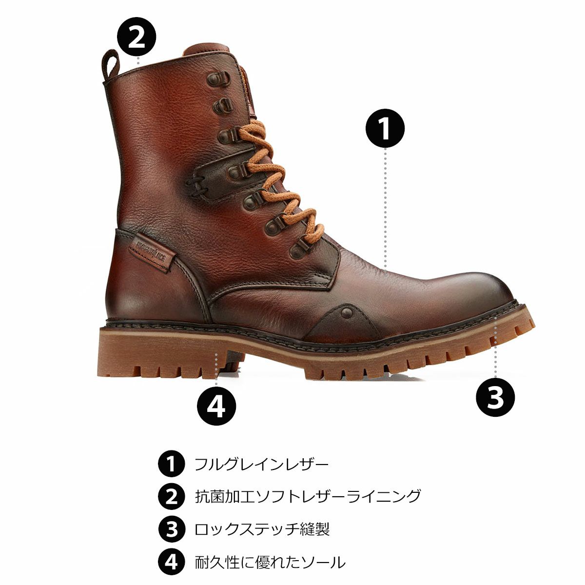 UMBERTO x LUCE｜クラヴィッツ クラシック エブリデイ｜ブーツタイプ｜シナモンブラウン