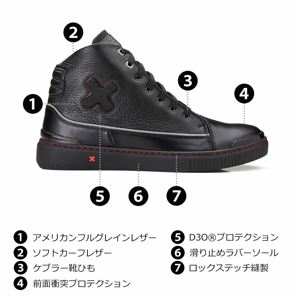 UMBERTO x LUCE｜ボンハン X バイカー スニーカー｜スニーカータイプ｜ブラック