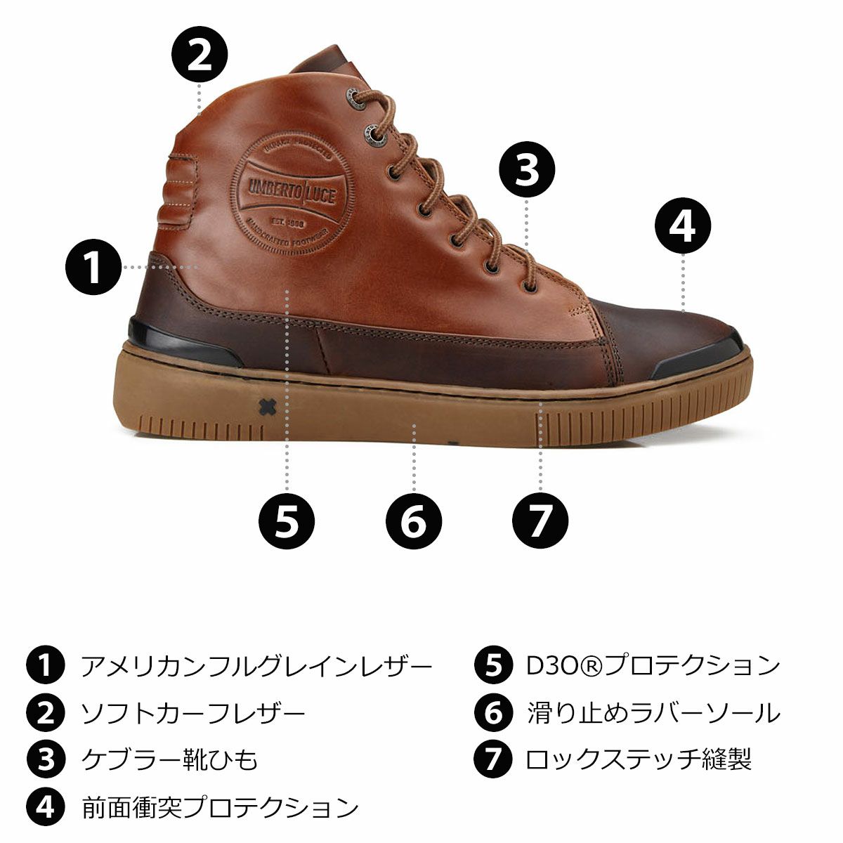 UMBERTO x LUCE｜ホーン モーターサイクル スニーカー｜スニーカータイプ