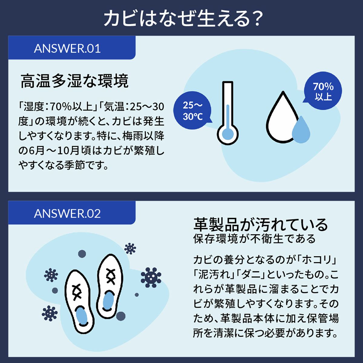 M.MOWBRAY｜モールドクリーナー レギュラーサイズ 100ml｜レザーケア
